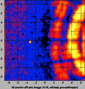 \includegraphics[totalheight=3.0in]{fig_ch5/pm_45off_collnone.ps}