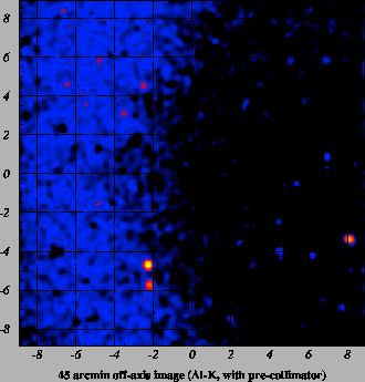 \includegraphics[totalheight=3.0in]{fig_ch5/pm_45off_coll.ps}
